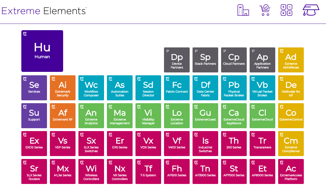 extreme-elements