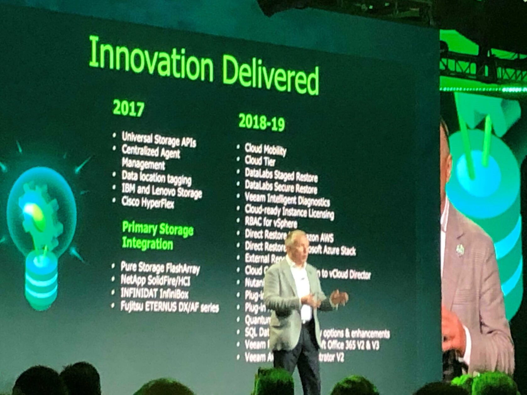 veeamon2019Ratmir