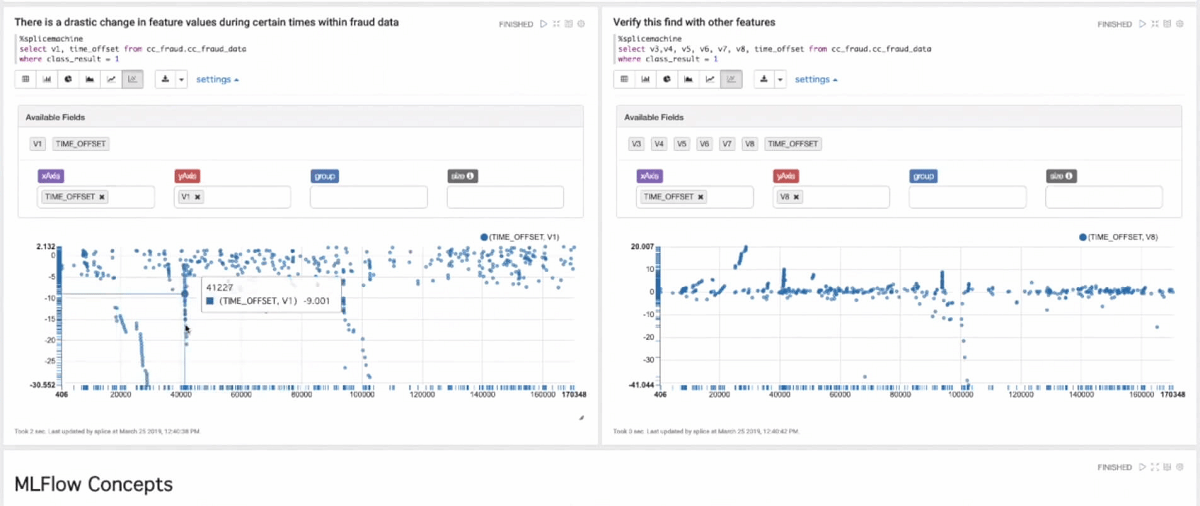 Real-time machine learning with Splice Machine's ML Manager | TechTarget