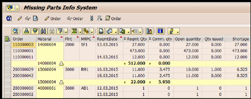 SAP ERP Missing Parts