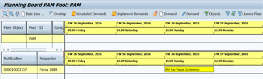 SAP Pool Asset Management Planning Board