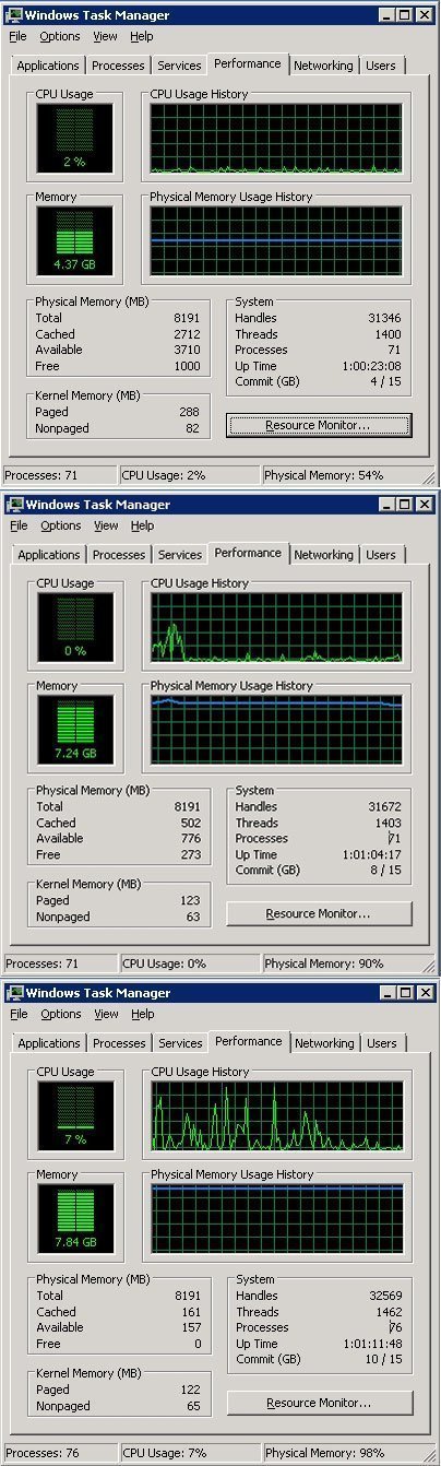 VMkernel reclaim