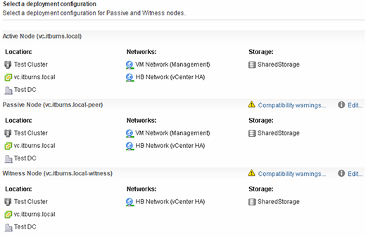 Deployment configuration overview.