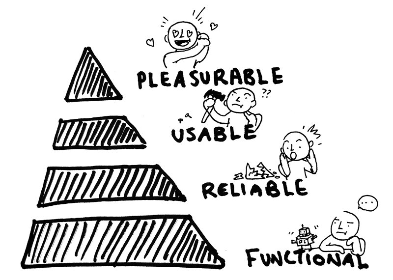 How the developer experience builds trickle-down usability | TechTarget
