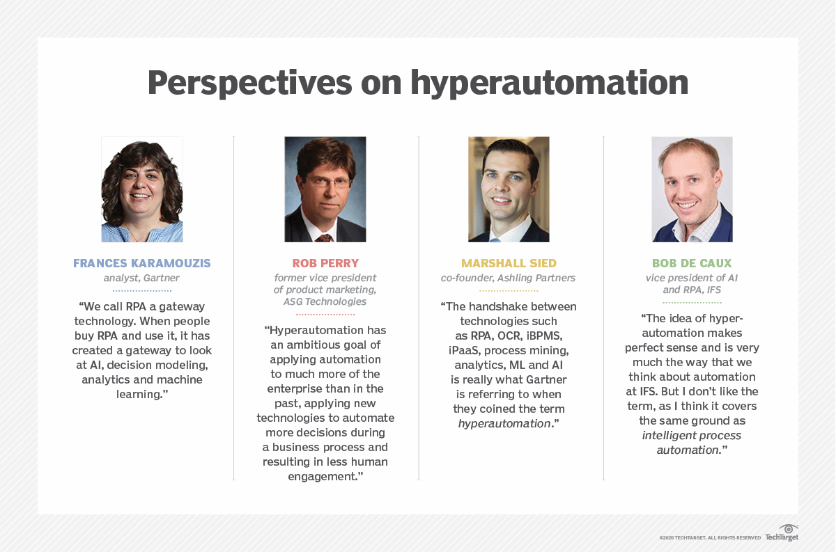 Hyperautomation: The most significant RPA trend of 2020 | TechTarget