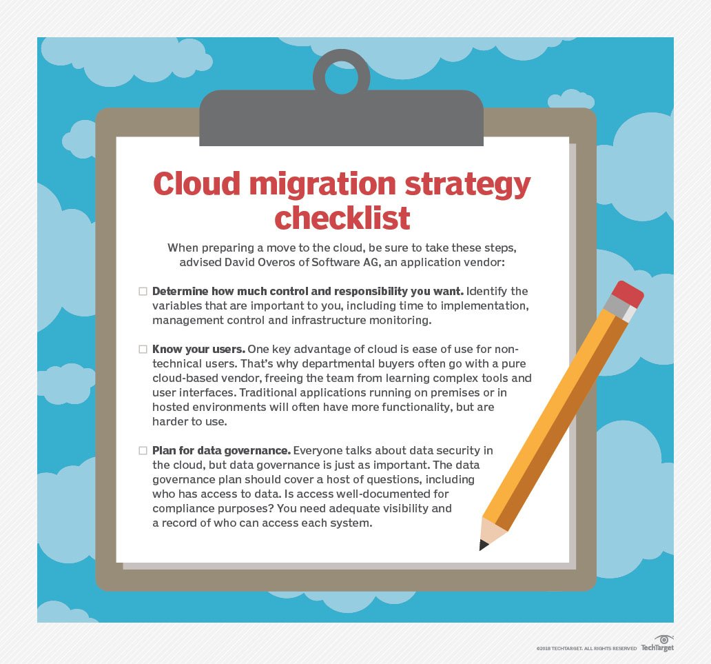 Essential private cloud migration steps | TechTarget