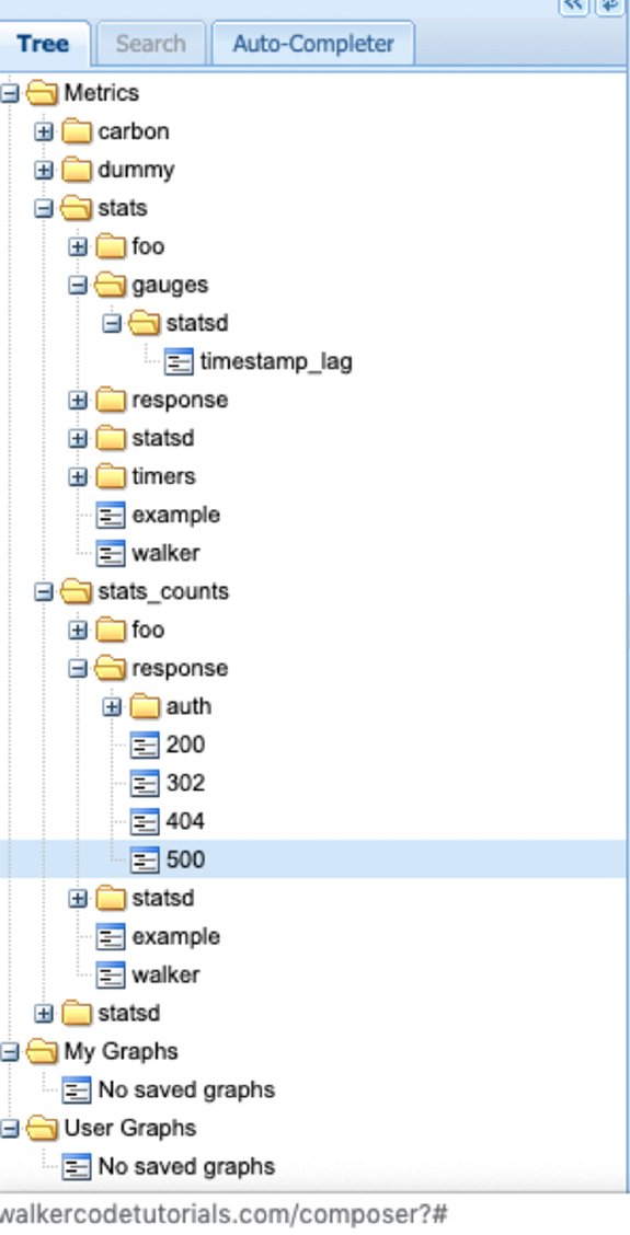 Try out the Graphite monitoring tool for time-series data | TechTarget