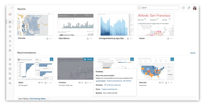 Tableau partners with AWS to release Modern Cloud Analytics | TechTarget