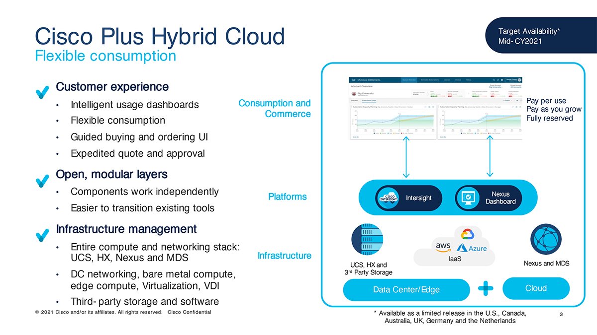 Cisco network as a service for hybrid clouds on the horizon | TechTarget
