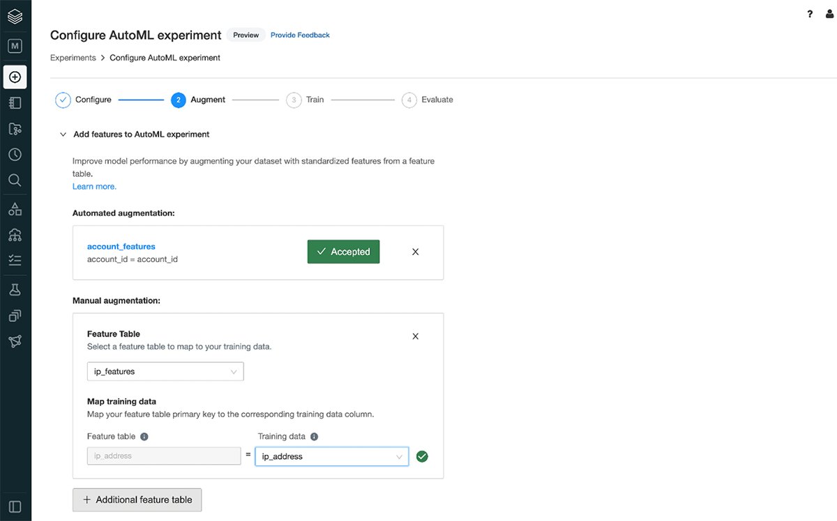 Databricks steps up in competitive machine learning market | TechTarget