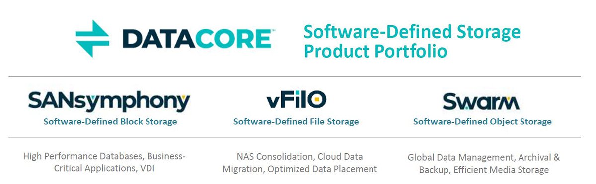 DataCore Software buys Caringo to fill object storage gap | TechTarget