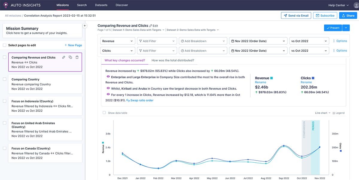 Alteryx makes Analytics Cloud GA, adds new tools | TechTarget
