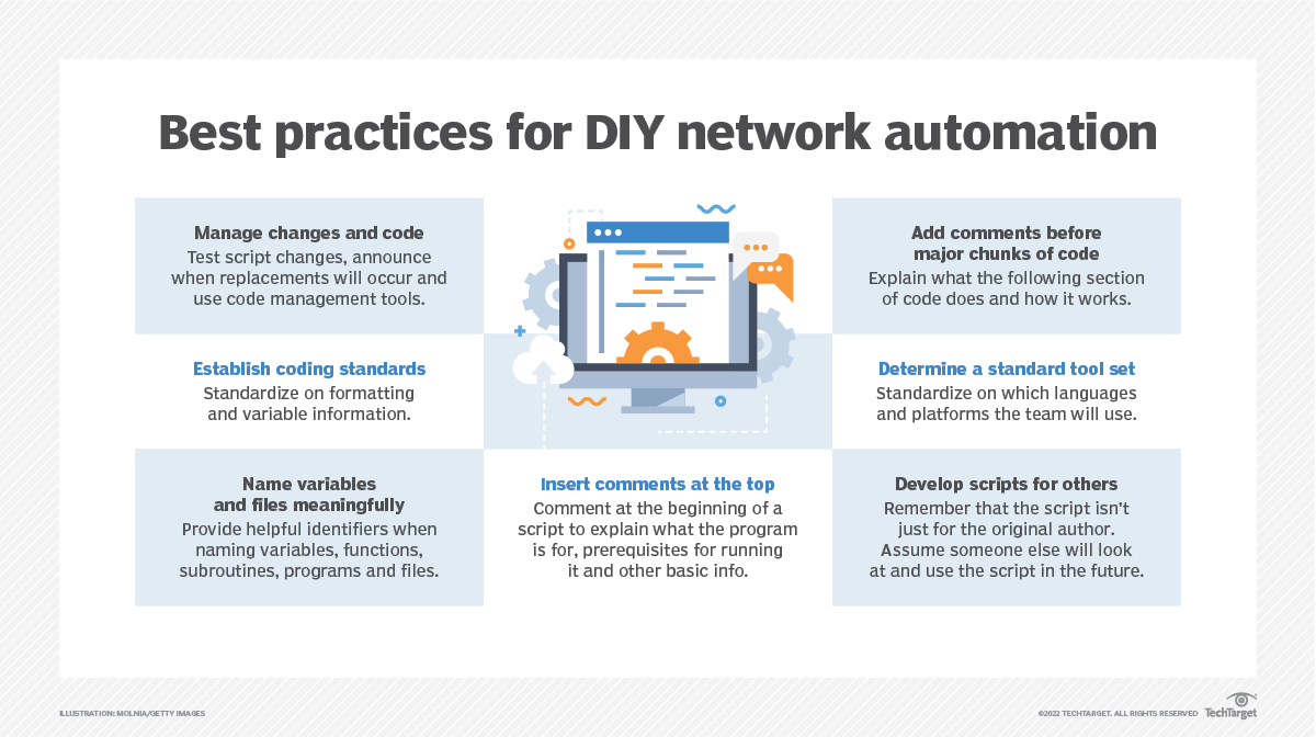 Best practices for DIY network automation | TechTarget