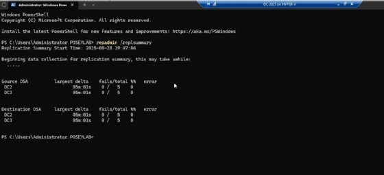 An image shows PowerShell output reporting on Active Directory replication.