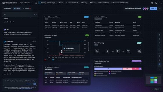 Cisco AI Canvas