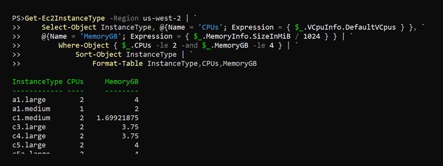 How to create an EC2 instance using PowerShell | TechTarget