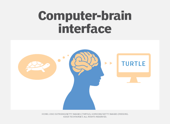 What is brain-computer interface (BCI)? | Definition from TechTarget