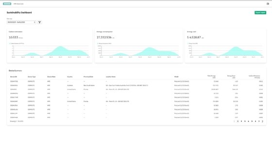 HPE now offers a Sustainability Dashboard inside its GreenLake portfolio.