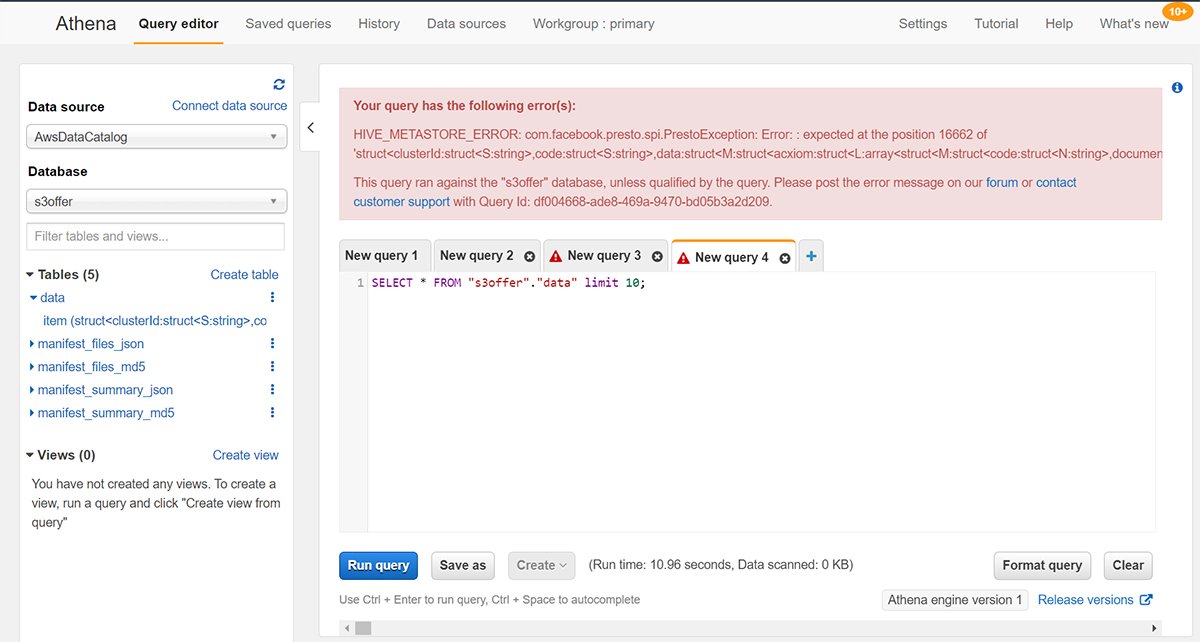 A better way to query DynamoDB data with SQL | TechTarget