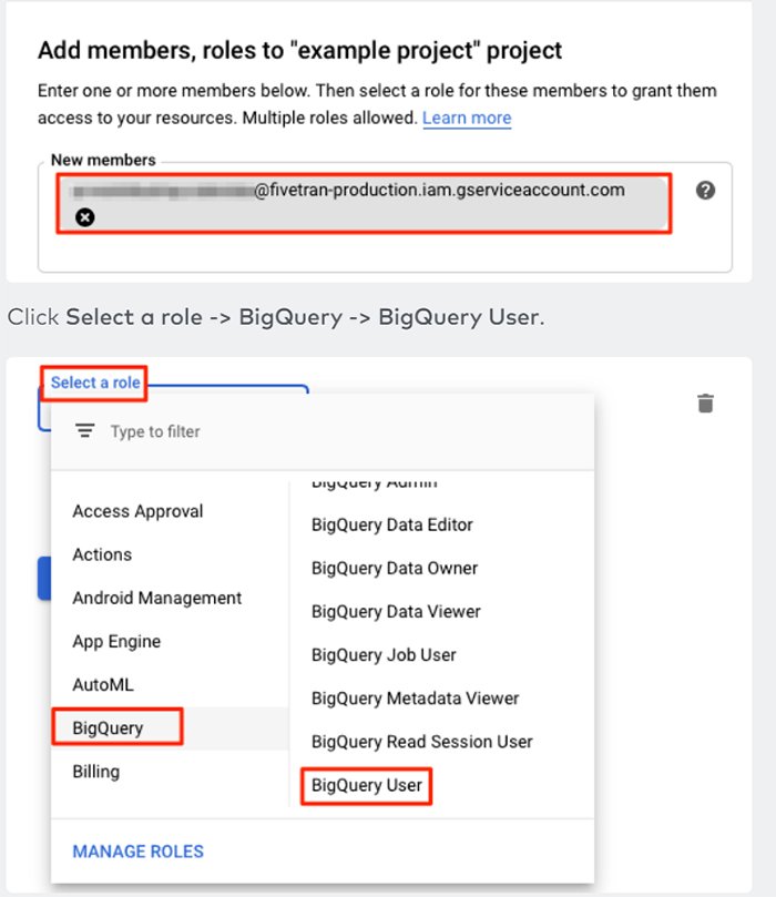 A better way to query DynamoDB data with SQL | TechTarget