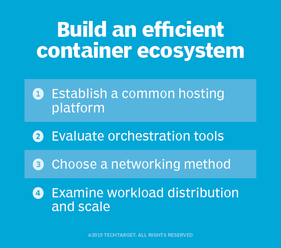 Enforce container ecosystem consistency in 4 steps | TechTarget