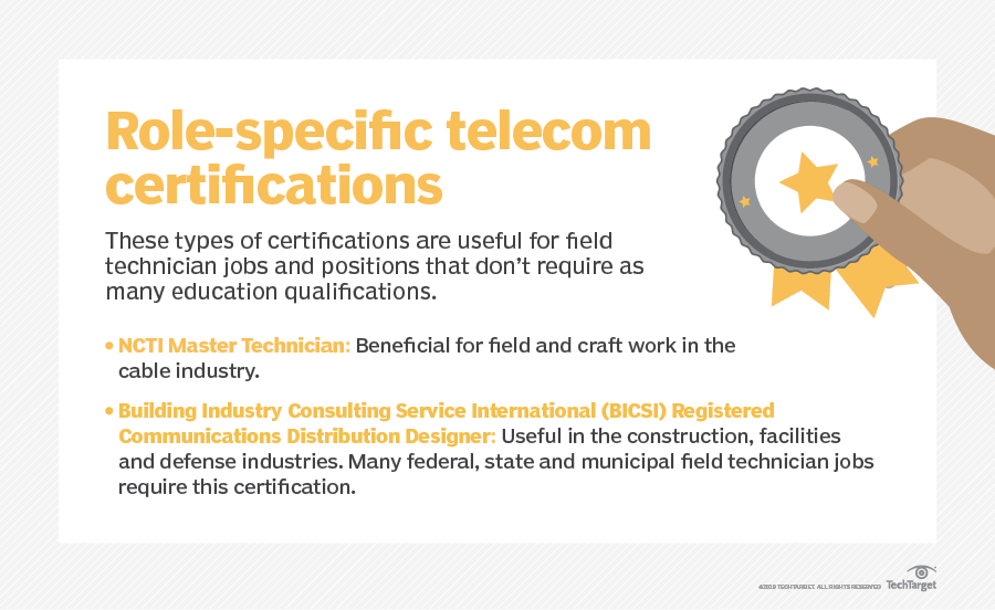 Learn about the top telecom certifications | TechTarget