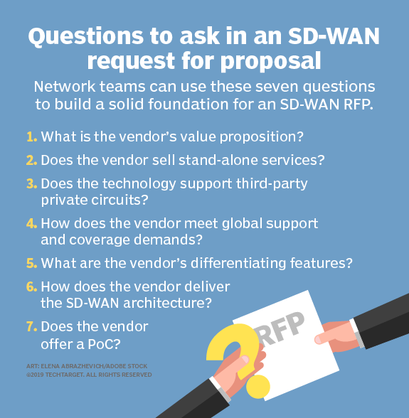 How to build an SD-WAN RFP to evaluate vendors | TechTarget