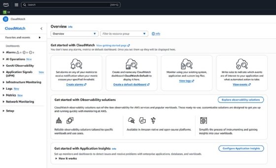 An example of an Amazon CloudWatch dashboard.