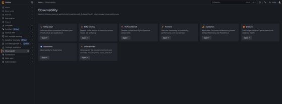 An example of a Grafana dashboard.
