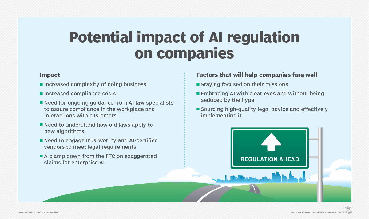 AI Regulation: What Businesses Need to Know in 2025 | Informa TechTarget