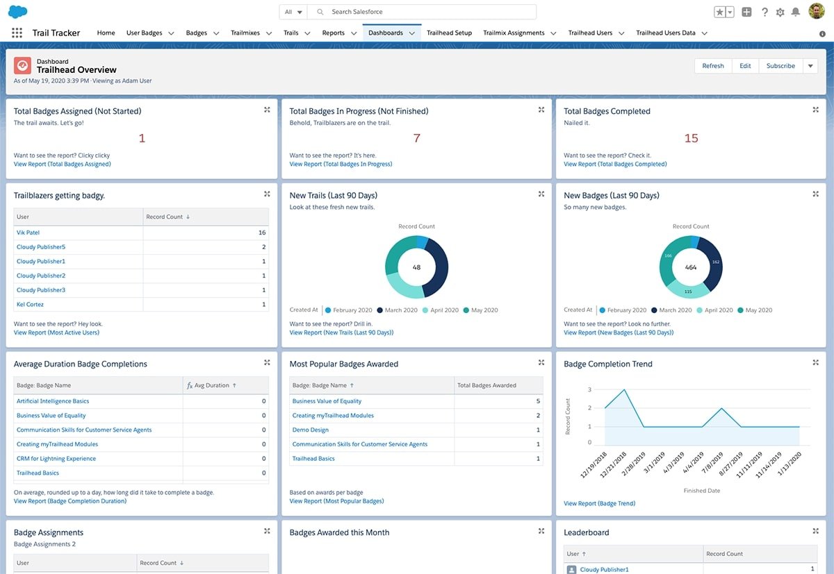What is Salesforce Work.com? | Definition from TechTarget