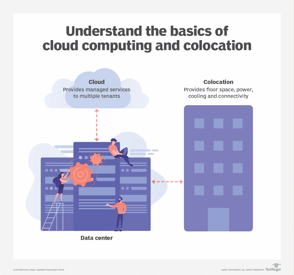 Colocation vs. cloud: What are the key differences? | TechTarget