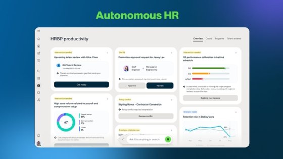 ServiceNow Autonomous HR dashboard
