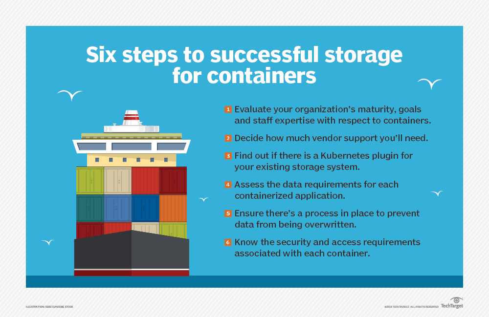 What is persistent storage? | Definition from TechTarget
