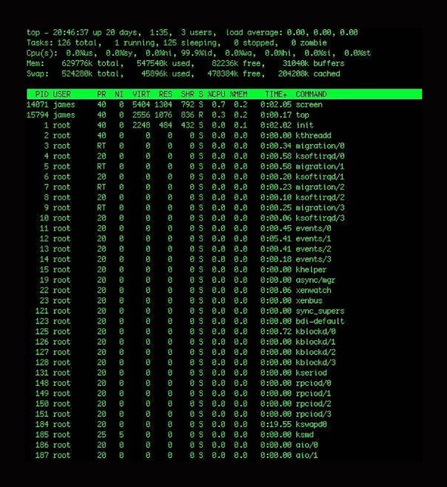 Linux Command For Performance Top 5 Linux performance commands for system administrators | TechTarget