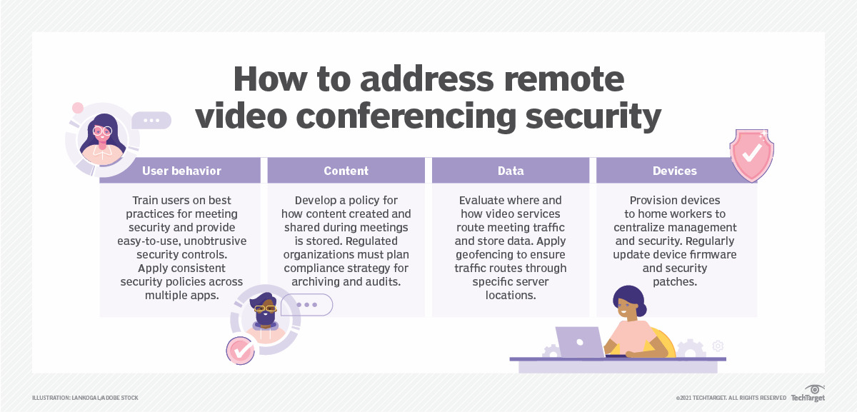 Addressing remote video conferencing security issues | TechTarget