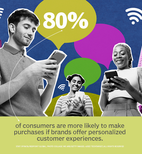 What Is User-Generated Content (UGC)?