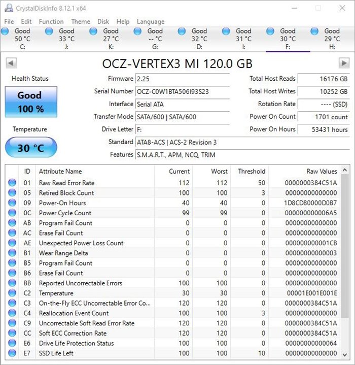 Top 5 methods to address Windows 10 performance issues | TechTarget