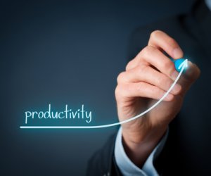 marketing productivity