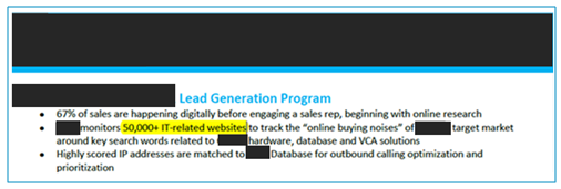 purchase intent proposal example