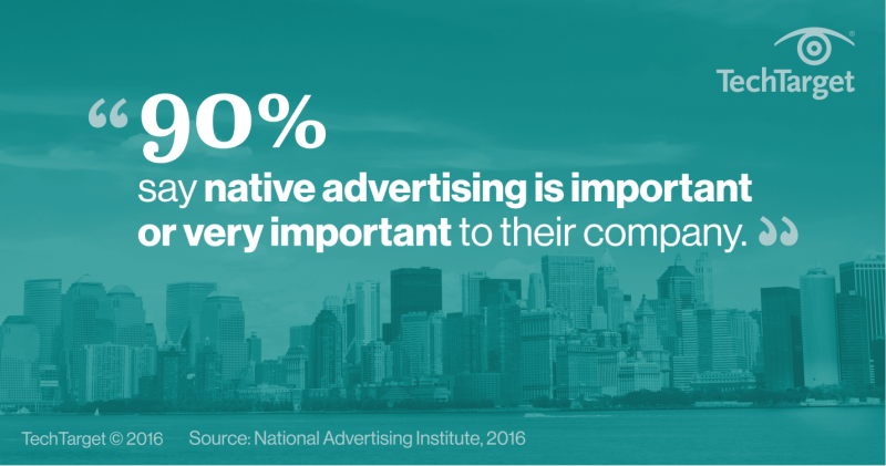 Native advertising statistics