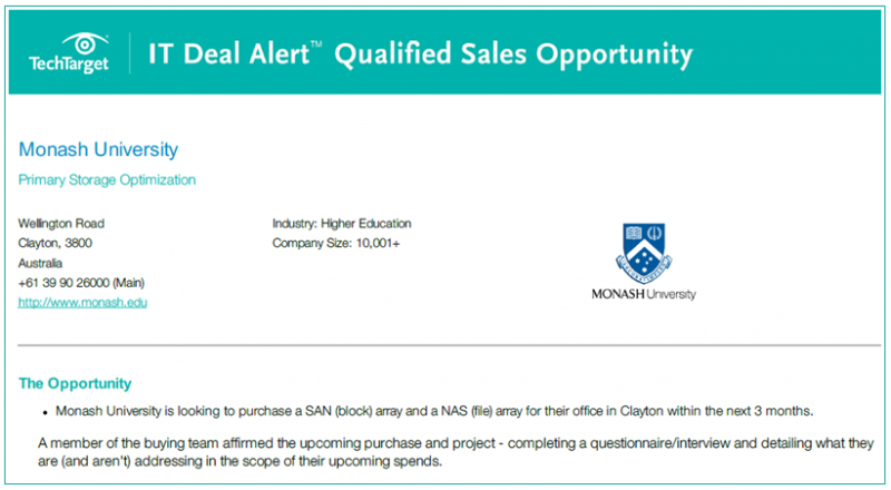 Qualified sales opportunities real Purchase intent insight