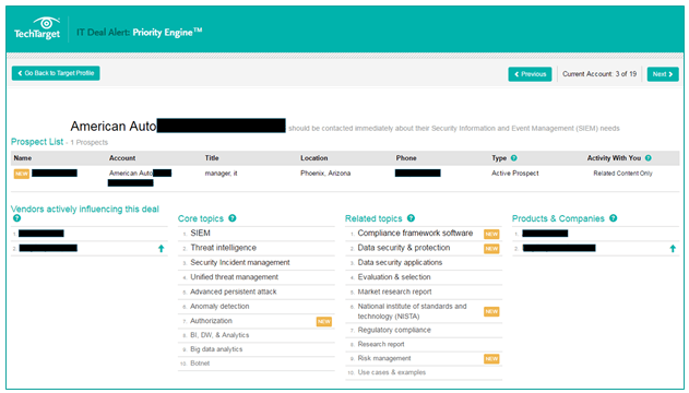 purchase intent insights priority engine