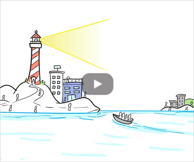 TTGT_Corporate_Ocean-Whiteboard-Video_resource-icon