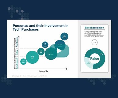 Reach-Webinar-Video-Series-Resource-Tile_R2