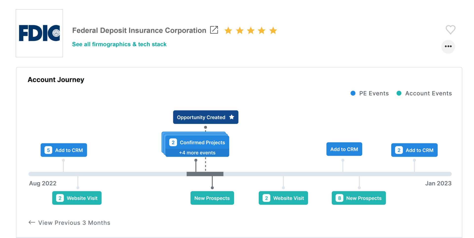 Engage-target-accounts-PE-launch-July2023-r1