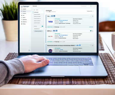 PE-Event-Marketing-Blueprint-Resource62025